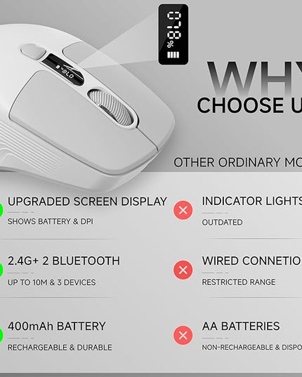 EWEADN Q1 Wireless Mouse, BT & 2.4G Silent Mouse Quiet Click with 1600 DPI Levels, Battery & DPI LED Screen Display, 6 Button Small Portable Bluetooth Mouse for Laptop/PC/Mac-Grey
