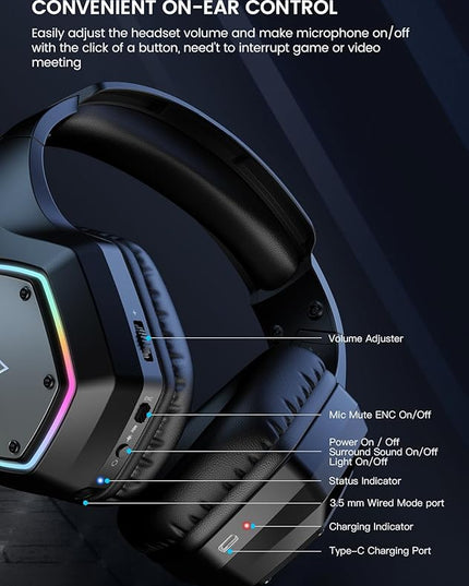 EKSA Wireless Gaming Headset, 2.4GHz USB Gaming Headphones with Microphone for PC, PS5, PS4, Nintendo Switch, 7.1 Surround Sound PC Headset, RGB Light, Ergonomic Design, 3.5mm Wired for Xbox Serie