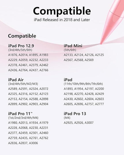 Stylus Pen for iPad 6th-11th Generation-2X Fast Charge Active Pencil Compatible with 2018-2025 Apple iPad Pro 11"/12.9"/M4, iPad Air 3/4/5/M2/M3,iPad mini 5/6 Gen-Pink