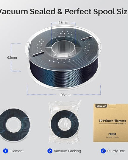 ELEGOO PLA Filament 1.75mm Galaxy Black 1KG, Shiny 3D Printer Filament Dimensional Accuracy +/- 0.02mm, 1kg Spool(2.2lbs) 3D Printing Filament for Most FDM 3D Printers