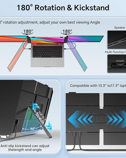 POTTMACEE 14.2’’ Triple Laptop Screen Extender, 0.17" Ultra-Slim FHD 1080P Portable Monitor for Laptop, Tri-Screen Travel Monitor Extender, Plug-Play for Windows/Mac/Chrome, Fit 13”-17.3” Laptops