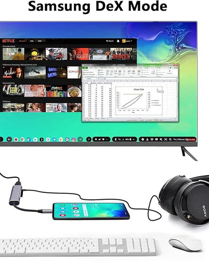 USB C to HDMI Adapter Dex Dock for Galaxy S25/S24/S23/S22/Note20/TabS9/S8/S7,Type-c hub with 3.5mm Audio Jack,4K HDMI,USB3.0,PD 60W,Adapter for iPhone 15/iPad Air 4/5,iPad mini 6,Nintendo Switch