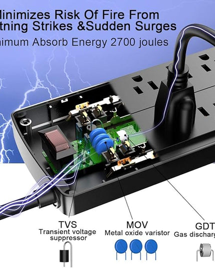 Power Strip, Nuetsa Surge Protector with 12 Outlets and 4 USB Ports, 6 Feet Flat Plug Extension Cord (1875W/15A) for for Home, Office, Dorm Essentials, 2700 Joules, ETL Listed (Black)