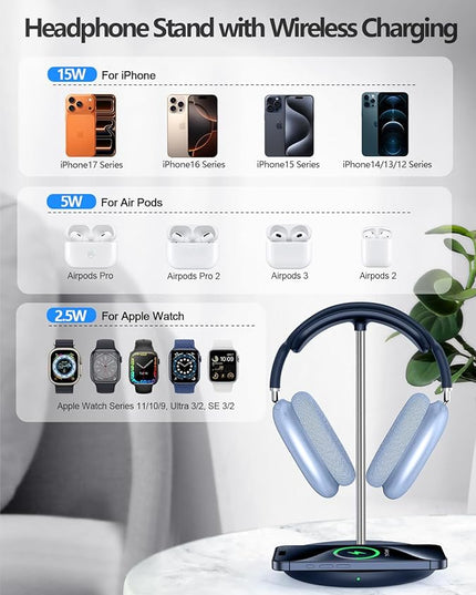 Miroddi Headphone Stand with Wireless Charger, Independent USB Charging Port, 5 in 1 Charging Station Headset Holder Rack for iWatch, iPhone, Samsung and Desk All Headphones, Dark Blue