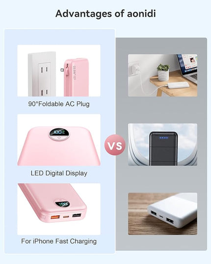 12000mAh Ultra-Portable-Charger-Power-Bank with Built in Cables&AC Wall Plug,PD20W USB-C Fast Charging Cell Phone Charger Battery Pack,LED Display Travel Battery Bank for All iPhone,Samsung,Android