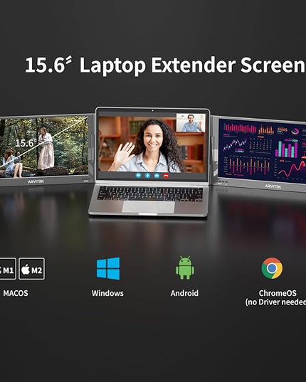 Arvitek 15.6 Inch Portable Laptop Screen Extender w/Bag, 1080P USB-C Triple Monitor w/Adjustable Stand for 11"-16" Laptop(Mac, Windows, Android)