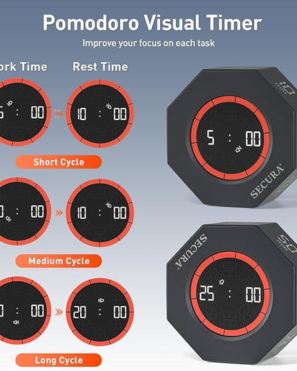 Secura Pomodoro Timer, Rotating Cube Time Tracker, Flip Gravity Sensor with 7 Presets(5/10/15/20/25/50/90 Minutes), Visual Progress Bar for ADHD, Kids, Tasks, Work, Study (Dark Gray)