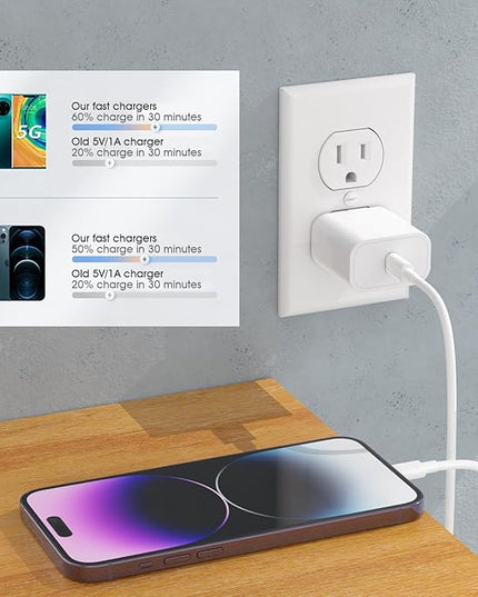 4Pack USB C Charger Block, iGENJUN 20W for Phone Fast Charger Wall Charger with PD 3.0, Compact Type C Power Adapter for Phone 17/16/15/14, Galaxy, Pixel, AirPods Pro (Arctic White)