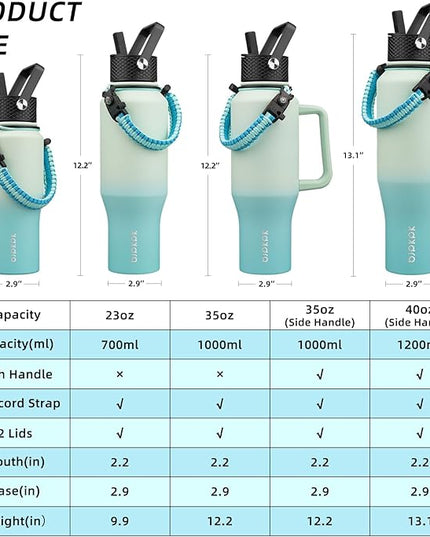 BJPKPK Insulated Water Bottles with Straw Lid, 35oz Metal Water Bottle with 2 lids & Paracord Strap, Double Wall Stainless Steel Tumbler with Handle, Reusable Cups, Mugs, Thermo, Mint