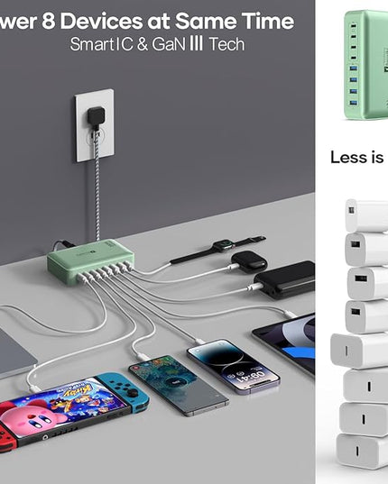 8-Port Multiple Charger Station 200W with Flat Plug, Braided Power Cord, and On/Off Switch- USB Charging Hub for iPhone, iPad, MacBook and More- 65W C Port Power Adapter for Laptops