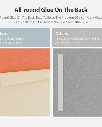 12 Pack Acoustic Panels Self Adhesive Sound Proof Foam, High Density Sound Acoustic Panel, 12X12X0.4 Inch Square Panels in Home, Office, Reccording Room, Studio,and More(Orange-Red)