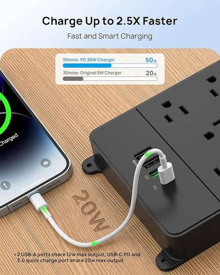 TROND Surge Protector Power Strip, 5ft Heavy Duty Extension Cord with 32W USB C & QC 3.0 Charger, 4000 Joules, ETL Listed, 13 Wide Spaced Outlets, Flat Plug, Wall Mount for Home Office Supplies, Black