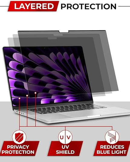 SightPro Magnetic Privacy Screen for MacBook Air 15 Inch (2023-2025, M2, M3, M4) Removable Laptop Privacy Filter Shield and Protector