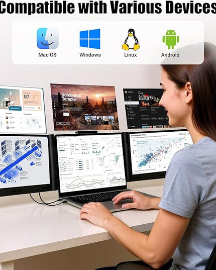 Laptop Screen Extender 14 inch Laptop Monitor Extender 1080P IPS, Triple Portable Monitor for Laptops 13-17.3" with USB-C DP/HDMI Port, Plug-Play Portable Screen for Windows/Mac/Chrome/Android