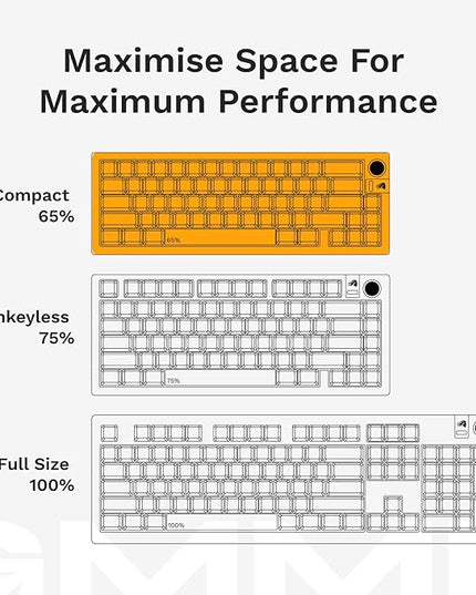 Glorious Gaming - GMMK 3 PRO Barebones Custom Keyboard Kit w/Knob, Custom Modular Aluminum Body & Gasket System, Hotswappable 65% Compact Keyboard, Sound Dampening Foam, Aluminum Switch Plate(Black)