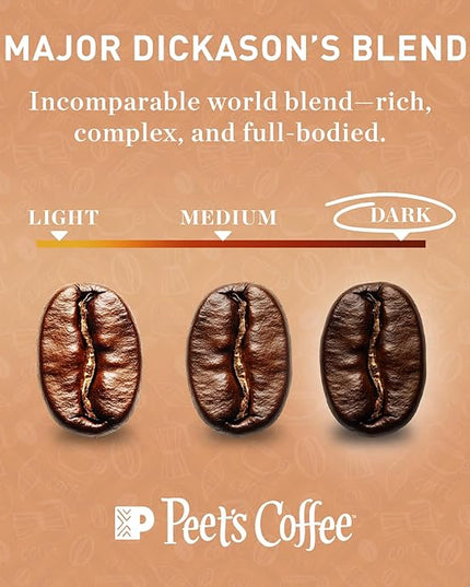 Peet’s Major Dickason’s Coffee Pods – 32 Count (2 Packs of 16) – Dark Roast with Bold, Rich Flavor and Smooth Finish – Compatible with Pelecom Coffee Machines – Peet’s Coffee Pods & Capsules