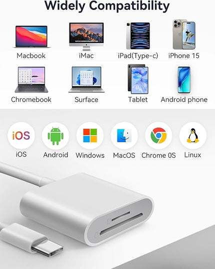 USB C SD Card Reader, WNXSLOAD SD Card Adapter with SD MicroSD Dual Slots for iPhone 15 16 iPad Mac MacBook Laptop, USB-C/TypeC High-Speed Trail Camera Memory Card Reader, Plug & Play - 2 Slots