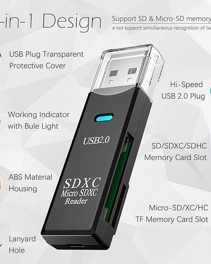 USB SD Card Reader for PC, 3 Packs Micro SD Card to USB Adapter, Card Reader for Camera Memory Card Reader, Wansurs Card Reader for Laptop (3 Pack USB2.0)