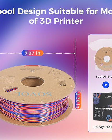 Sovol Silk PLA Filament Rotated Tri Color Co-Extrusion 1.75mm, Fast Change 3D Printer Filament 1kg/ 2.2lbs, Red Gold Blue 3 in 1 Coextrusion PLA Material +/-0.03mm