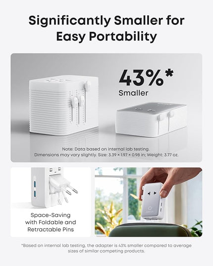 Anker Nano Travel Adapter, 5-Port Power Adapter with 1× 2-Pin AC, 2 USB A, 2 USB C for 20W, Smart Temperature Control, Works in 200+ Countries, Not a Voltage Converter, Travel Essentials (1-Pack)