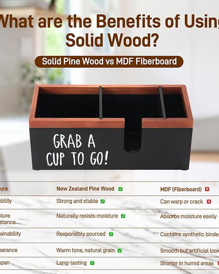 Intarsio 100% Wooden Coffee Cups Holder with U-Shape Cutout Design for Countertop-Coffee Bar Organizer for Cups, Lids, Pods, Stirrers, and Accessories, Great Gift for Home or Office