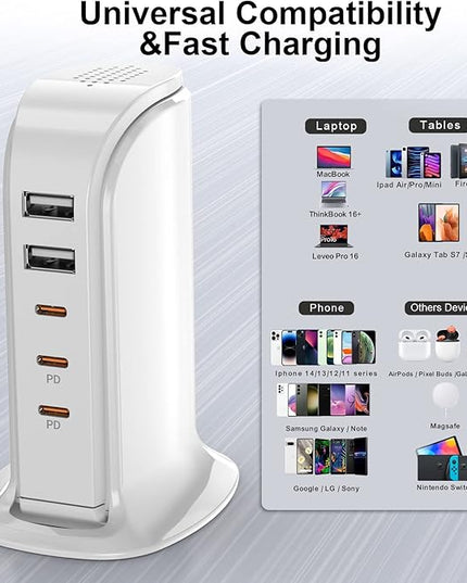 USB C Charger Block Multiport Upoy, Upgrade Charging Station with 3 Type-C PD 20W and 2 USB Ports, Desktop USB Tower Hub for Mutiple Devices, Travel/Home Power Adapter, Worldwide Compatible