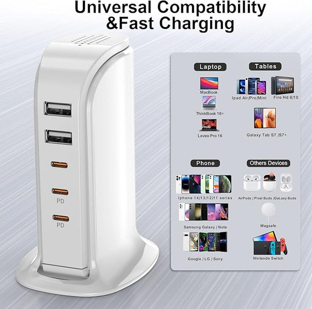 USB C Charger Block Multiport Upoy, Upgrade Charging Station with 3 Type-C PD 20W and 2 USB Ports, Desktop USB Tower Hub for Mutiple Devices, Travel/Home Power Adapter, Worldwide Compatible