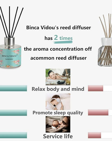 Binca Vidou Reed Diffuser Set of 3, Lavender, Rose, Vanilla Aromatherapy Oil Diffusers for Bedroom, Living Room, Office, Gift & Stress Relief, 50ml x 3