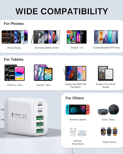 USB C Wall Charger Block, 2Pack 60W 5-Port C Charger Fast Charging Block PD Power Adapter +QC 3.0 Multiport Type C Box Brick Cube USB A Wall Plug for iPhone 15/16/17 Pro Max Plus, iPad,Samsung Galaxy