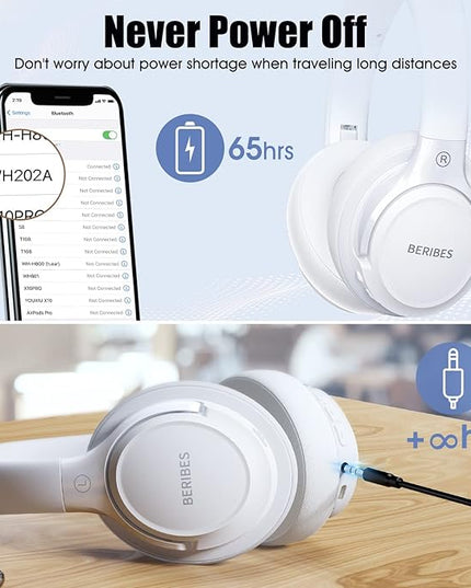 BERIBES Bluetooth Headphones Over Ear, 65H Playtime and 6 EQ Music Modes Wireless Headphones with Microphone, HiFi Stereo Foldable Lightweight Headsets, Deep Bass for Home Office Cellphone PC Ect.