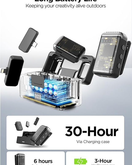 Wireless Lavalier Lapel Microphone for iPhone/Android/iPad for Video Recording with Noise Reduction/Echo/48kHz 24-bit Studio Sound, 164ft Range, 30h Battery Life, Mini Lavalier Mic for Podcast, TikTok