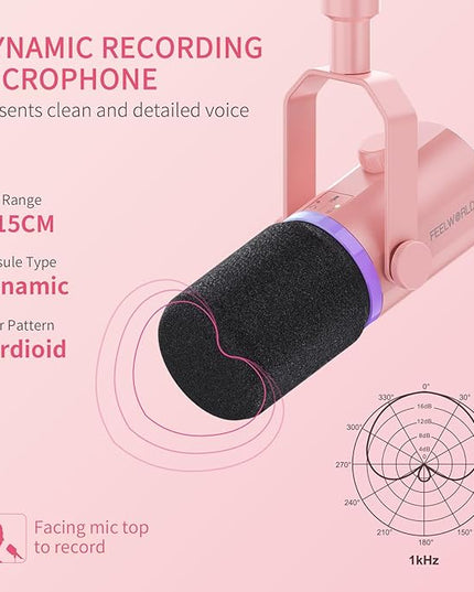 FEELWORLD PM1 XLR USB Dynamic Microphone Gifts for Podcast Recording PC Computer Gaming Live Streaming Vocal Voice-Over, Studio Metal Mic with RGB Light, Mute Button, Headphones Jack (Pink)