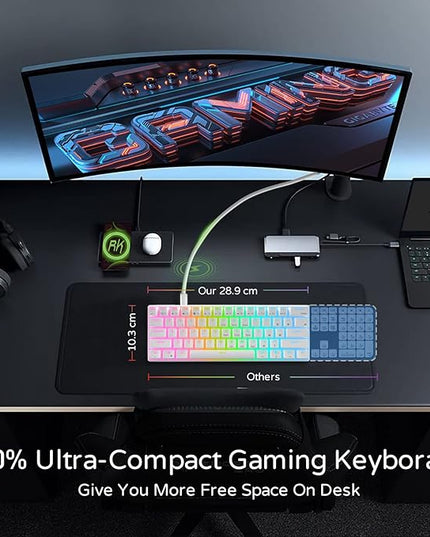 RK ROYAL KLUDGE RK61 60% Gaming Keyboard, Wired RGB Mechanical Keyboard with No-Conflict 61 Keys, Hot Swappable PC Game Keyboards for Windows Mac, Quiet Red Switch-White