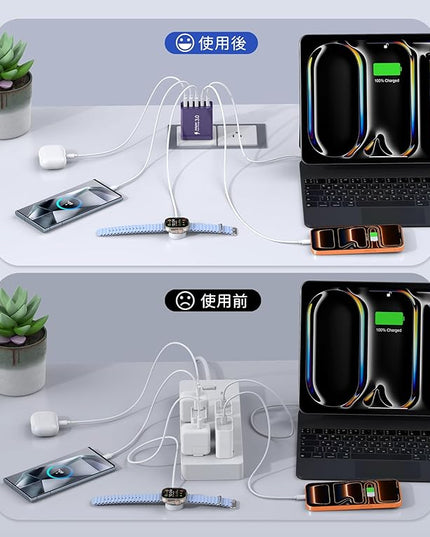 [2-Pack] USB C Wall Charger, 60W Charger Block 5-Port PD Fast Charging Blocks,Multiport 2USB C+3USB A Plug,Type C Power Adapter Brick Cube for iPhone 17/16/15/14/13/Pro,Samsung,for Switch（Purple）