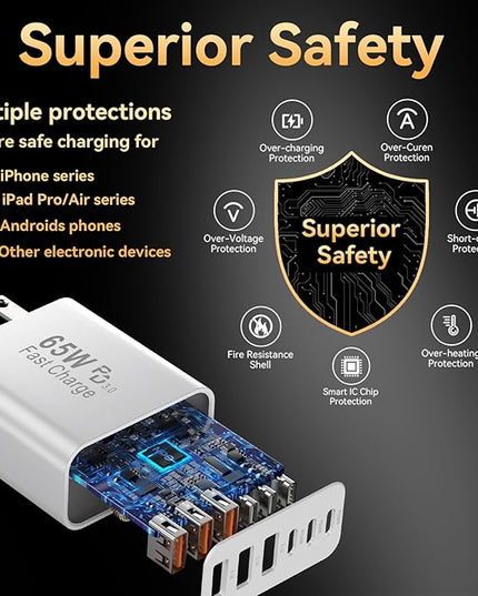 USB C Charger Block Fast Charging, iPhone Charger Blocks 65W Multi Port Charger 6-Ports PD & QC Charging Cube Brick Power Adapter Type C Wall Chargers for iPhone 17/16/15/14/13/12 Pro Max, iPad
