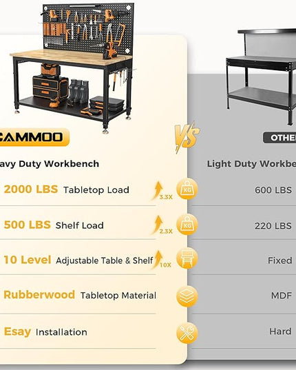 48" Heavy Duty Work Bench Adjustable Height Max Load 2000 LBS with Storage Shelf for Garage Workbench, Rubberwood Tabletop with Pegboard, LED Light, Built-in Power Strip for Woodworking Shop