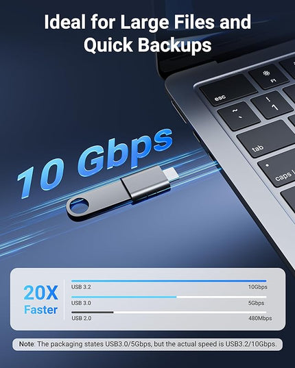Syntech USB C to USB Adapter Pack of 2, USB 3.0 Female to Thunderbolt 4/3 Adapter Compatible with MacBook Pro Air 2024, Surface, iPad, iPhone, Galaxy Notebook, XPS and More Type C Devices, Space Grey