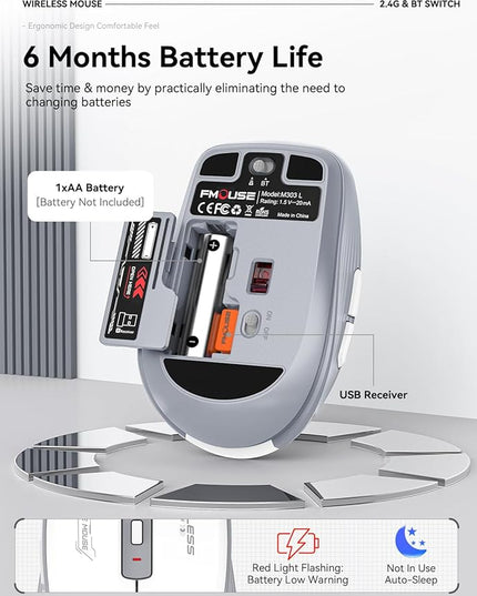 Wireless Mouse (Bluetooth & 2.4GHz USB) with Forward/Backward Side Keys, Silent Click, Ergonomic Portable AA Battery Mice for Laptop/Mac/iPad - Office & Travel Use, White & Grey