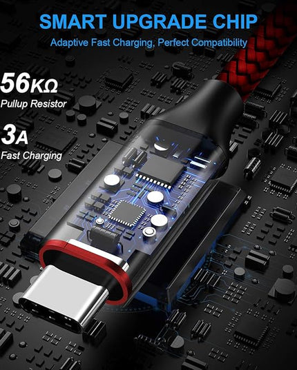 etguuds USB A to USB C Cable 6ft, 2-Pack, 3A Fast Charging Type C Charger Cord for iPhone 17 16 15 Pro Max 16e 17 Air, Samsung Galaxy S25 S24 S23 S22 S21 S20 A17 A16 A56 A55 Flip Fold, Red