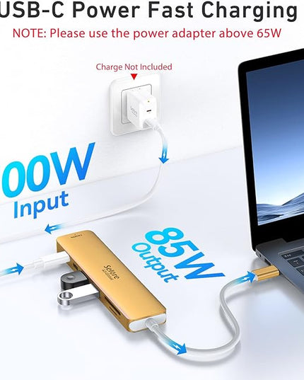 USB C Hub HDMI Adapter for MacBook Pro/Air, 7 in 1 USBC Dongle with HDMI, SD/TF Card Reader, USB C Data Port,100W PD, and 2 USB 3.0 Compatible for MacBook Pro/Air, Dell XPS, Lenovo Thinkpad.