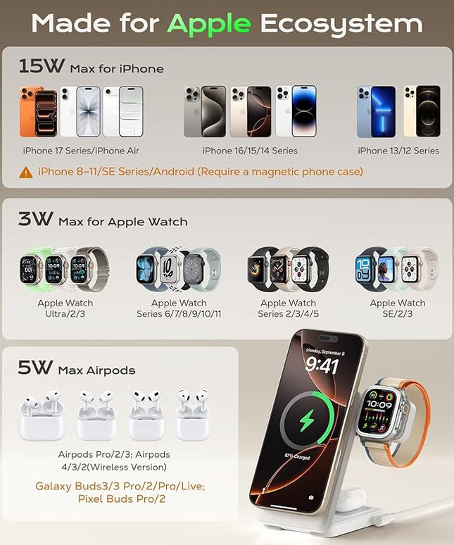 3 in 1 Magnetic Charging Station, 15W Fast Wireless Charger Compatible with MagSafe Charger Stand for iPhone 17 16 15 14 13 12, Apple Watch Charger & AirPods, Foldable Travel Charging Dock, White