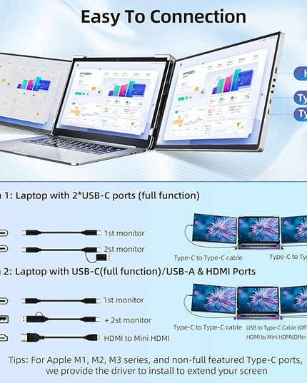 Pitycbo Laptop Screen Extender Monitor Portable - 2.5K Triple Laptop Screen Extender, Plug and Play Multiple Screens Extended Fits 13-17.3 Inch Laptops Compatible with, Windows, Chrome, Dex