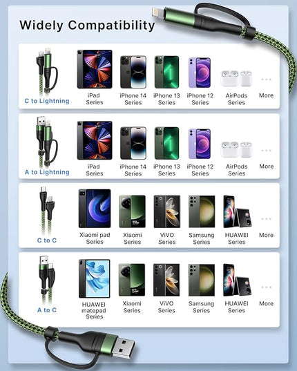 XUDUO Lightning Cable 4 in 1 Charging Cable iPhone Charger, USB C Charger USB A/C to C/L Fast Multi Charging Cord for iPhone 16 15 14 Pro Max/MacBook/iPad Pro/SamSungS24 for Multiple Devices