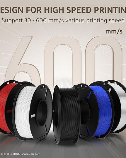 ELEGOO 250g Rapid PETG Filament Bundle 1.75mm, 8 Colors High Speed 600mm/s 3D Printer Filaments Dimensional Accuracy +/- 0.02mm, 8 Pack 250g Spool Brown/Beige/Black/White/Red/Blue/Green/Yellow