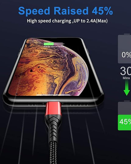 Durcord USB C Charger Cable, Upgarded 2Pack 1ft Fast Charging 1 Feet USB Type C Charging Cord Cable, 1 Foot Type C Charger Premium Nylon Braided USB Cable Compatible with iPhone 15/Pro/Plust/Max-Red