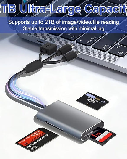 Memory Stick Pro Duo Adapter - 4 in 1 Memory Card Reader for SD/Micro SD/MS/xD-Picture-Card, SD Card Reader for iPhone 17/16/15/14/Android/PC with Lightning/USB-C/USB-A Port Digital Camera Adapter