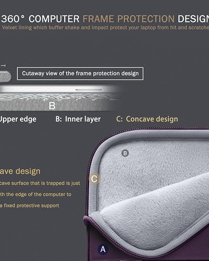 Voova 15.6 16 Inch Laptop Sleeve Case Compatible with MacBook Pro 16 M1/M2/M3/M4 Max 2019-2025, 15.6-16” Hp Lenovo Acer Asus, Waterproof Slim Computer Bag Cover with Handle, Dark Purple