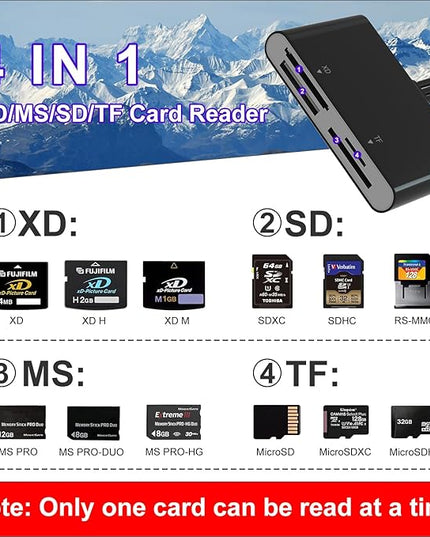 Memory Card Reader - 4 in 1 SD/MicroSD/MS/XD Card Reader Memory Stick Pro Duo Adapter for Sony Cybershot SD, Lightning/USB-C/USB-A Triple SD-Card Reader for iPhone 17/16/15/14/iPad/PC/Android/Camera