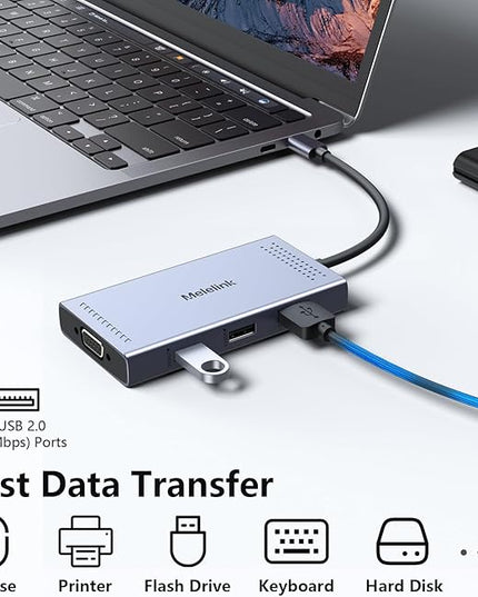 USB C Docking Station Dual HDMI Monitor Adapter, Melelink USB C Hub 3 Monitors Adapter with 2x HDMI 4K,Displayport,VGA,100W PD Charging,3 USB2.0, 8 in 1 Laptop Docking Station for Dell, HP, Lenovo,etc