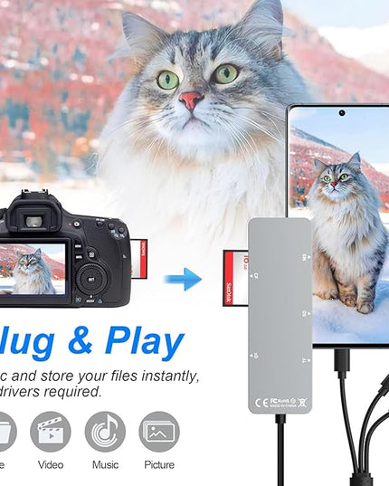 SD Card Reader Memory Stick pro Duo Adapter - 5 in 1 SD/TF/CF/MS/XD Card Reader for iPhone Supports Micro SD/SDHC/Compact Flash/XD Picture Cards, Lightning+USB A+USB C Memory Stick Pro Adapter